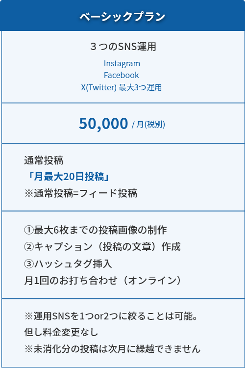 ベーシックプラン　3つのSNS運用　instagram facebook X(Twitter)最大3つ運用　50,000/月（税別）通常投稿「月最大20日投稿」※通常投稿＝フィード投稿　①最大6枚までの投稿画像の制作②キャプション（投稿の文章）作成③ハッシュタグ挿入　月1回のお打ち合わせ（オンライン）※運用SNSを1つor2つに絞ることは可能。ただし料金変更なし※未消化分の投稿は次月に繰り越しはできません
