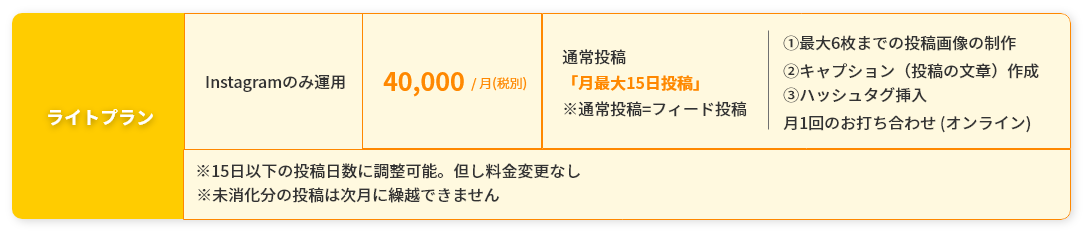 ライトプラン　insytagramのみ運用　40,000円/　月（税別）通常投稿「月最大15日投稿」l※通常投稿＝フィード投稿①最大6枚までの投稿画像の制作②キャプション（投稿の文章）作成③ハッシュタグ挿入　月1回のお打ち合わせ（オンライン）※15日以下の投稿日数に調整可能。但し料金変更なし　※未消化分の投稿は次月に繰越できません。