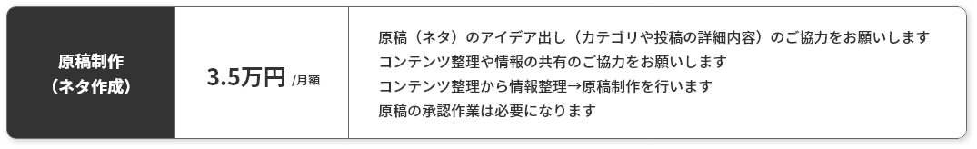 オプション1原稿制作（ネタ作成）3.5万円原稿（ネタ）のアイデア出し（カテゴリや投
稿の詳細内容）のご協力をお願いします。コンテンツ整理や情報の共有のご協力をお願い
します。コンテンツ整理から情報整理→原稿制
作を行います。原稿の承認作業は必要になります。コンテンツ整理から情報整理→原稿制作を行い
ます。