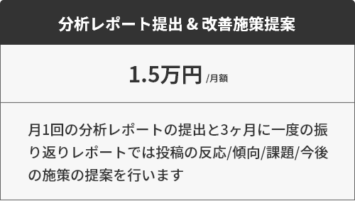 オプション2　分析レポート提出＆改善施策提案　1.5万円　月1回の分析レポートの提出と3ヶ月に一度の振
り返りレポートでは投稿の反応/傾向/課題/今後
の施策の提案を行います